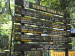 Kenong Rimba Park